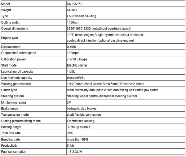 Specification