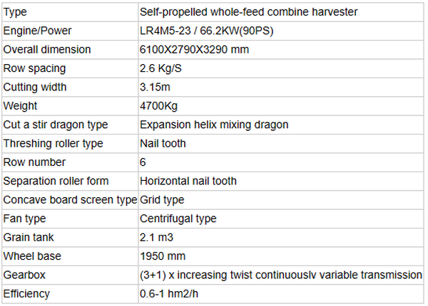 Specification