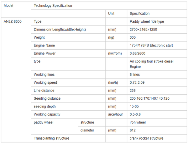 Specification