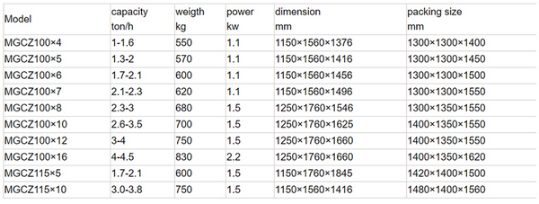 Specification