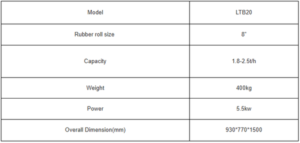 Specification