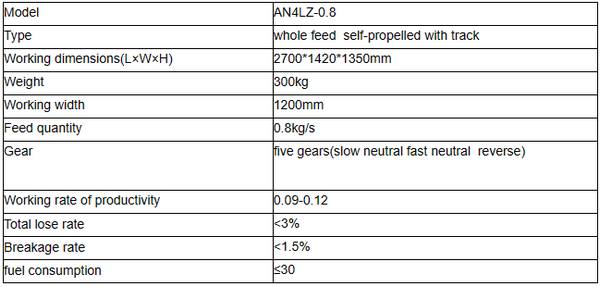 Specification