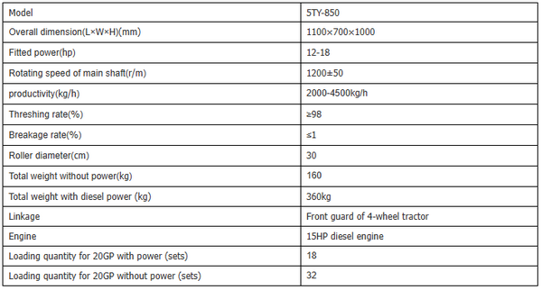 Specification