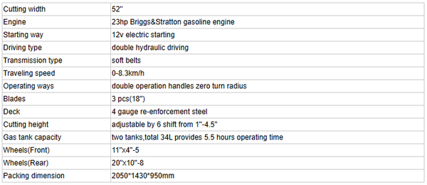 Specification 