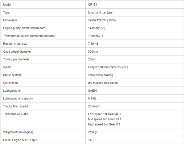 Specification