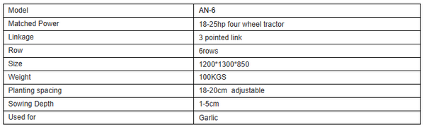 Specification