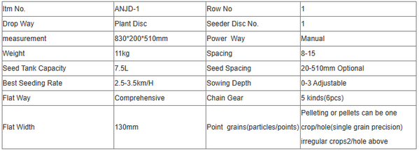 Specification