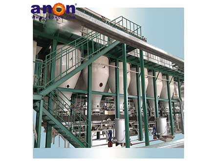 ANON Parboiled Rice Mill Plant,Parboiled Rice Mill Processing