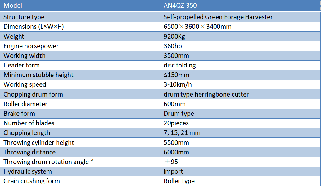 Specification