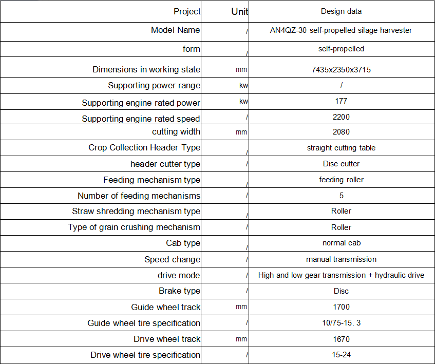 Specification