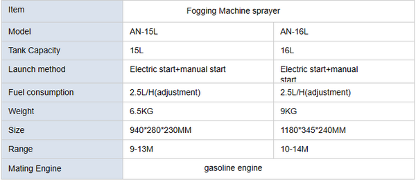 Specification