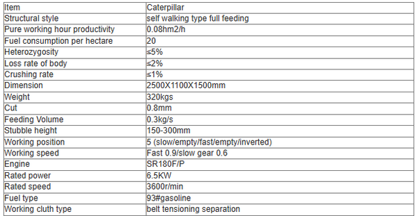 Specification