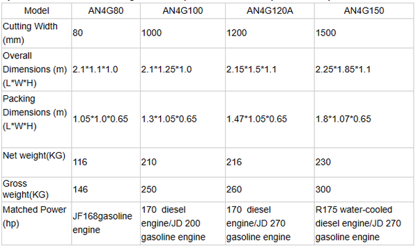 Specification