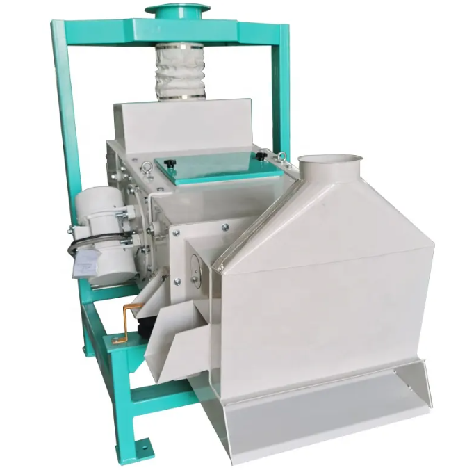 ANON Gyratory Screener