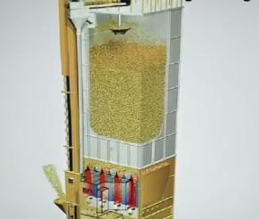 Efficient and rapid drying