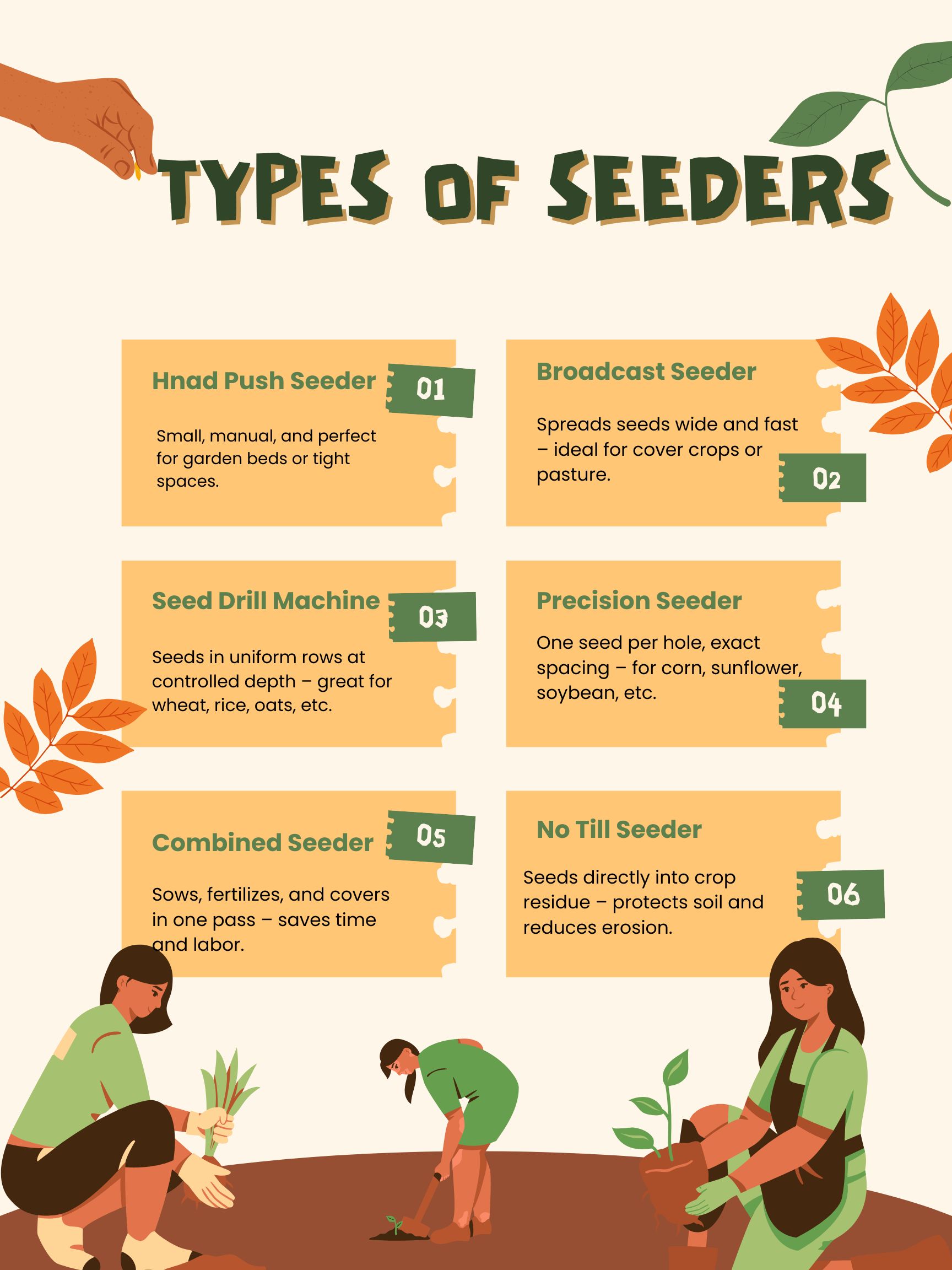 Infographic: Types of Seeders