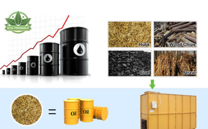 Advantages of Biomass Fuel 