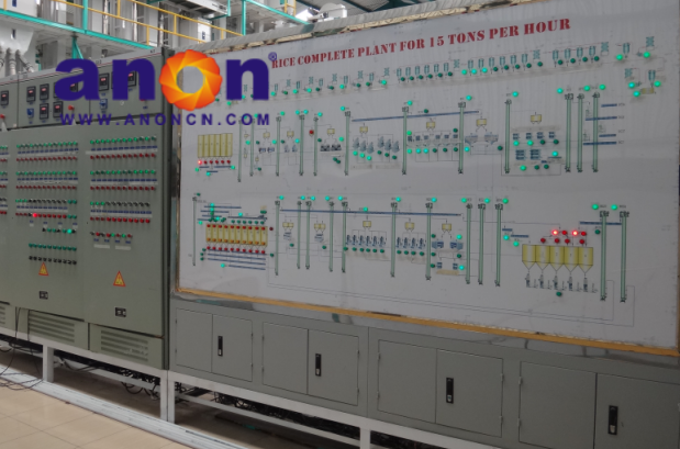 Configured to Your Factory Layout
